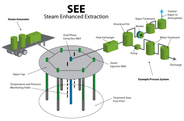 Vapor steam cleaner - Wikipedia
